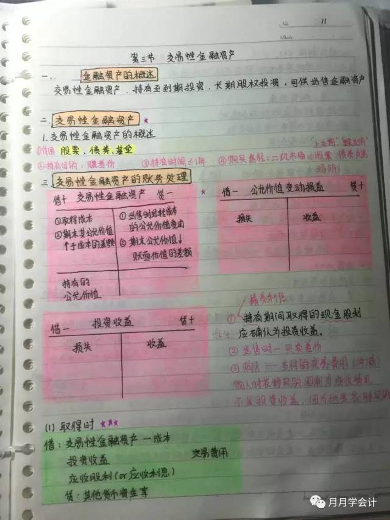 个人笔记