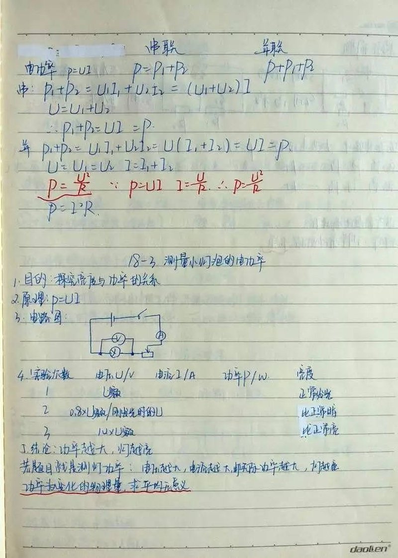笔记收藏