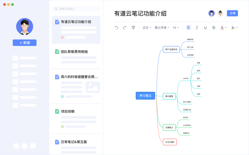 在线笔记：记录生活的艺术