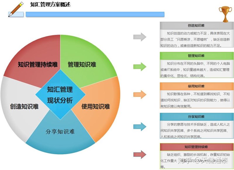 个人笔记选购指南：打造高效学习的好帮手