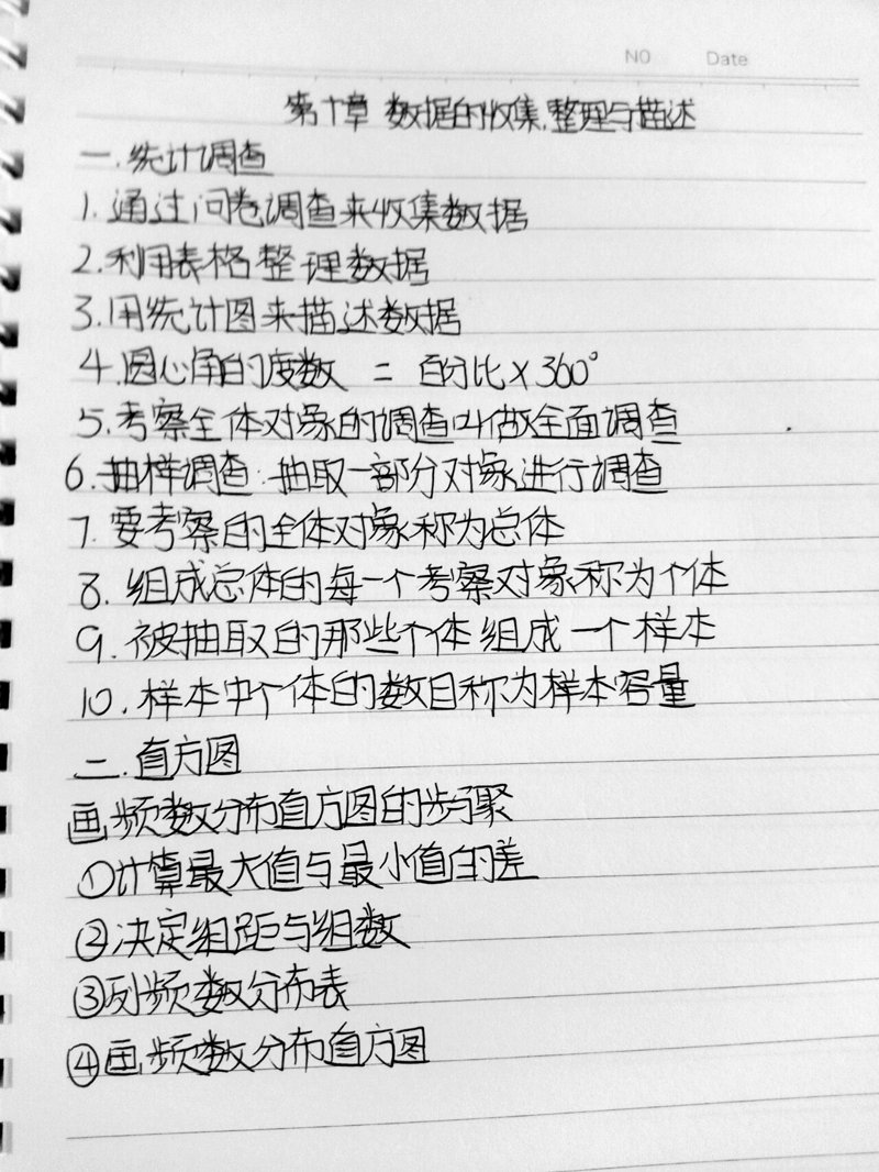 记录生活点滴：个人笔记的艺术